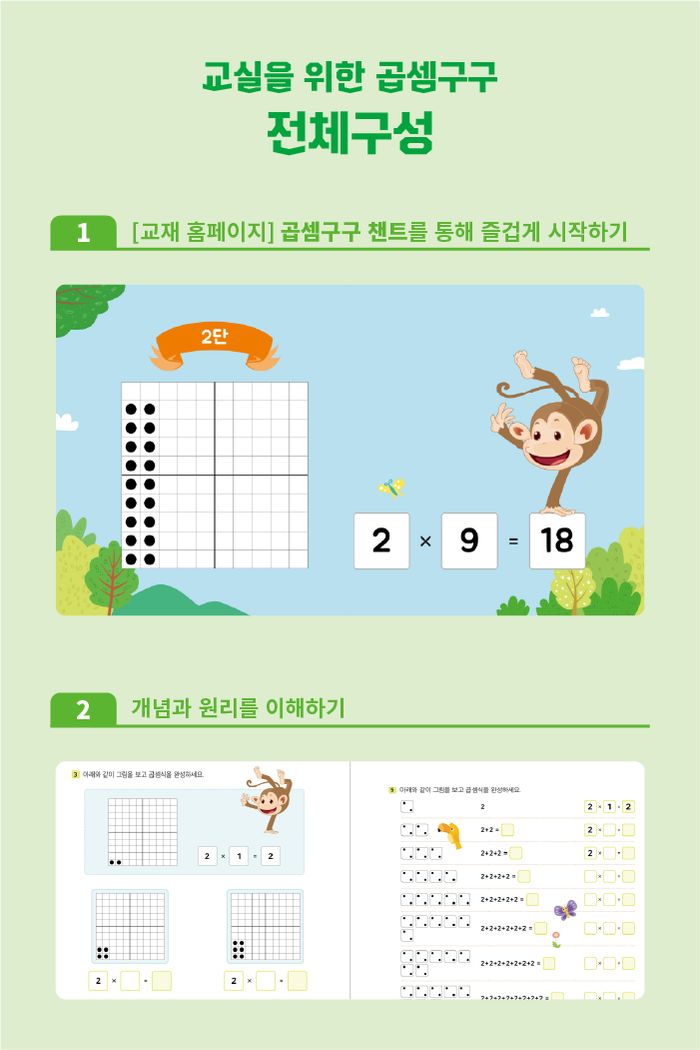 교실을 위한 곱셈구구 소개 이미지 3번